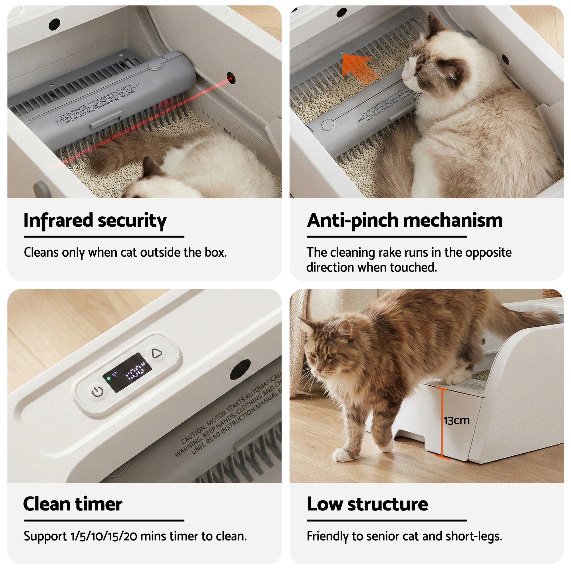 i.pet Automatic Cat Litter Box Self Cleaning Smart Pet Toilet App Control 5L White