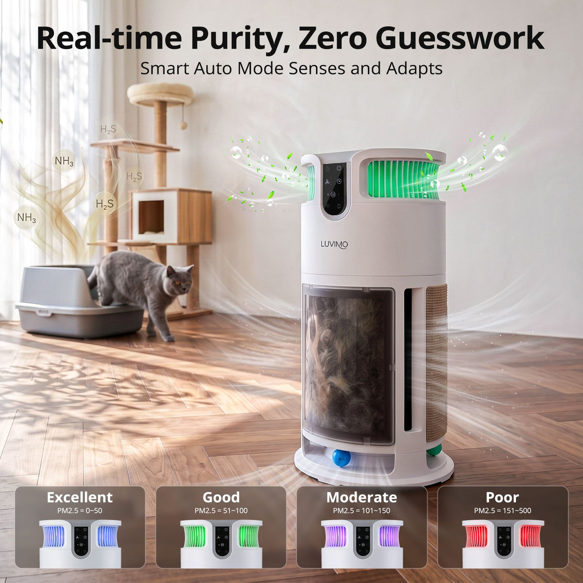LUVIMO Pet Air Purifier H13 HEPA Smart Air Cleaner CADR 350 w/ Cat Toys for Home