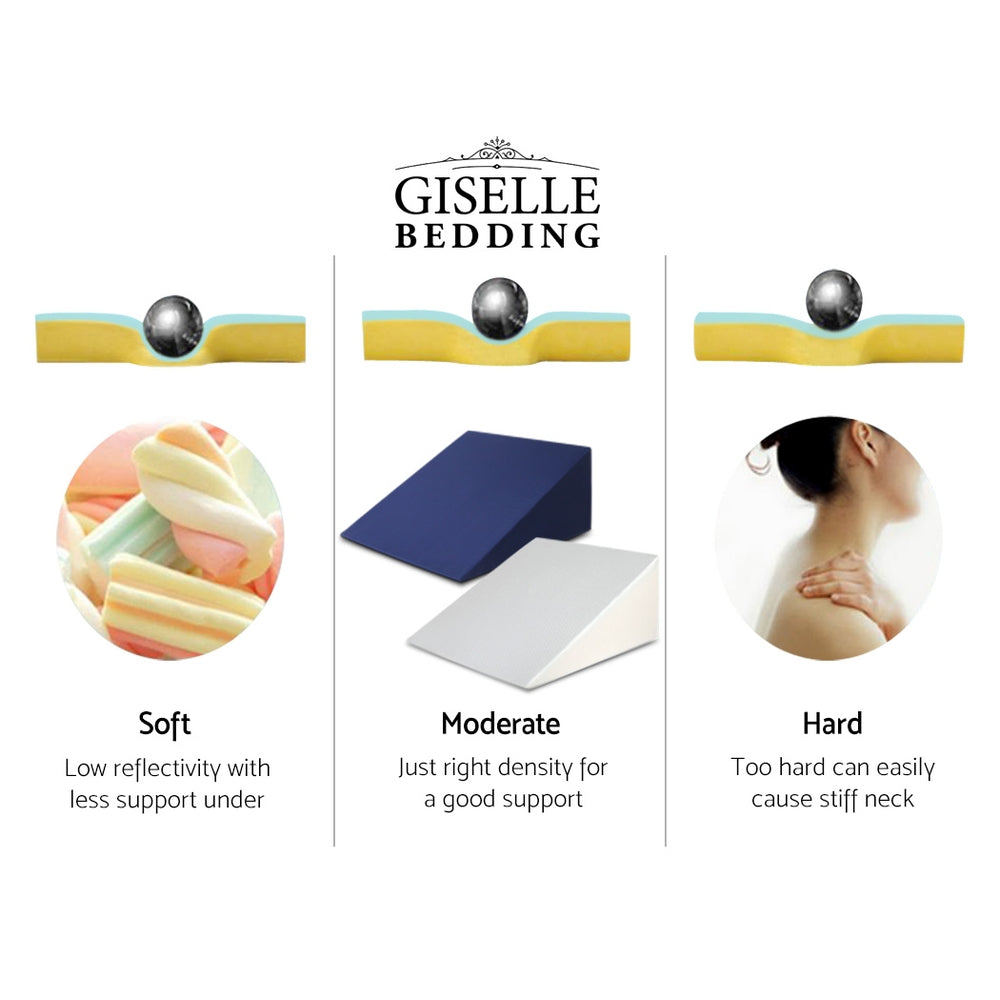 Giselle Bedding Wedge Pillow Memory Foam White & Blue