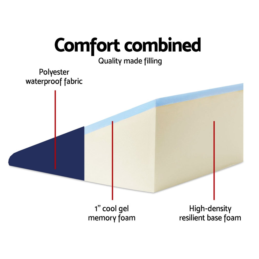 Giselle Bedding Wedge Support Pillow Blue