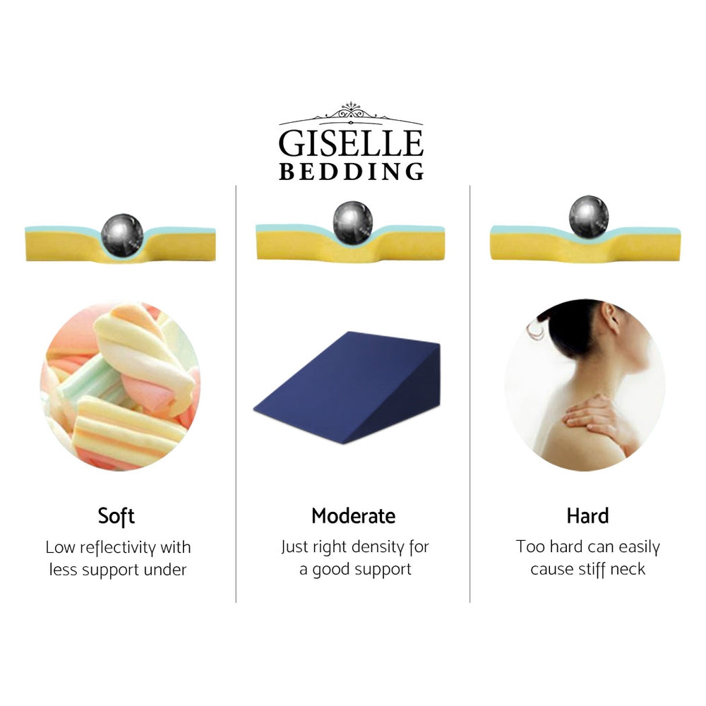 Giselle Bedding Wedge Support Pillow Blue