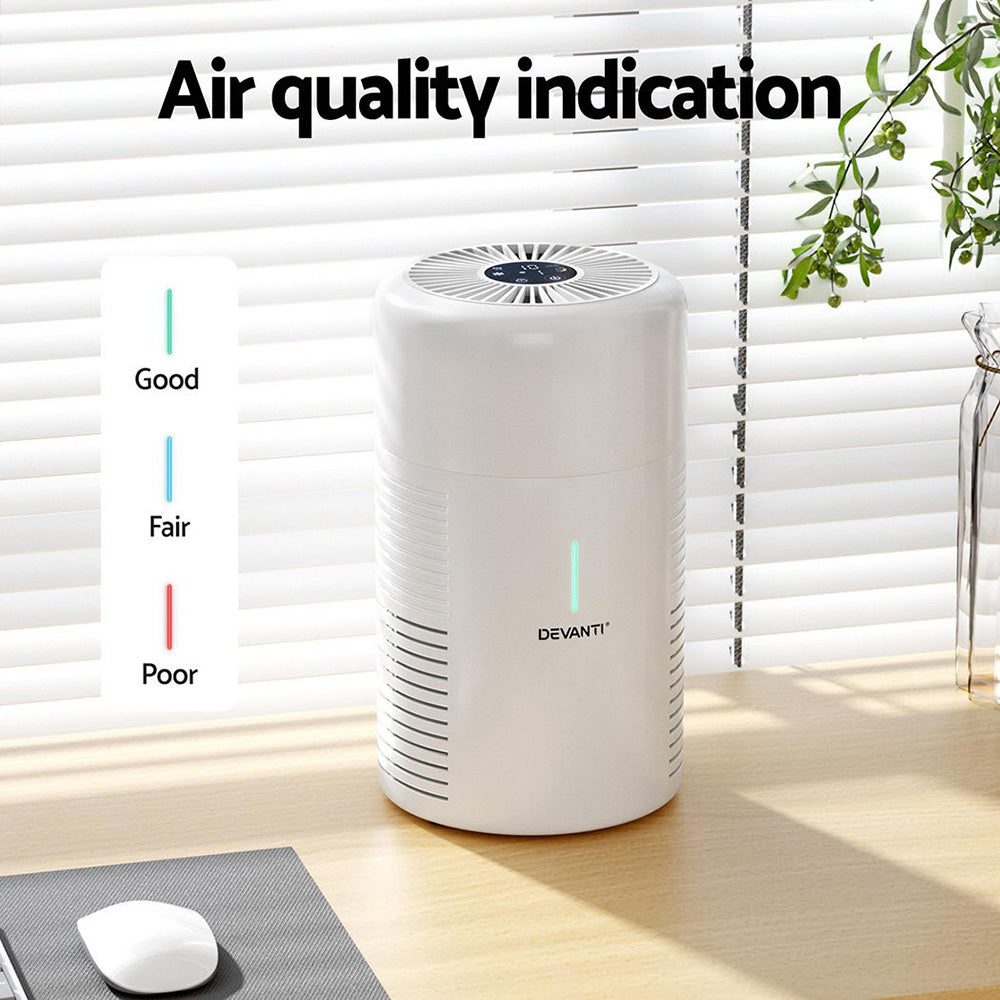 Devanti Home Air Purifier HEPA H11 Carbon Filter White