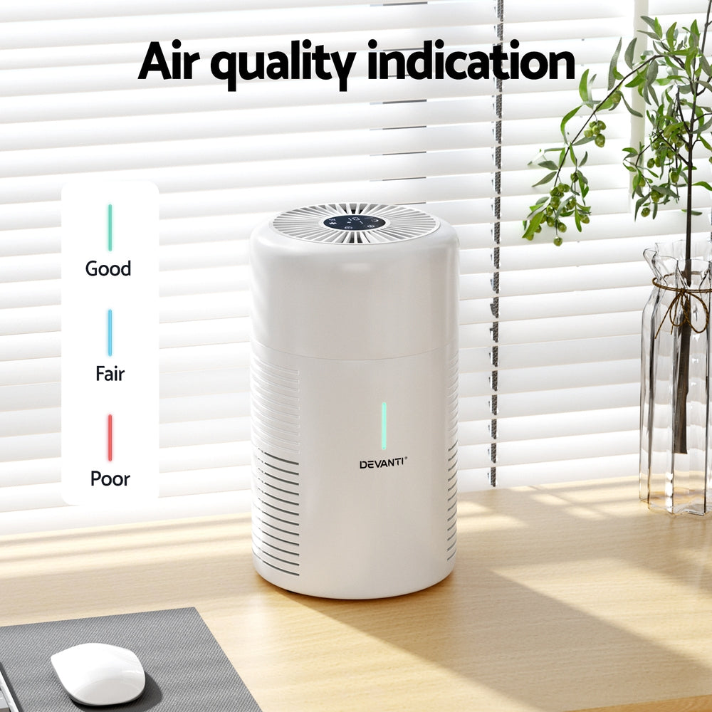 Devanti Home Air Purifier HEPA Filter Dust Sensor PM2.5 Remover White