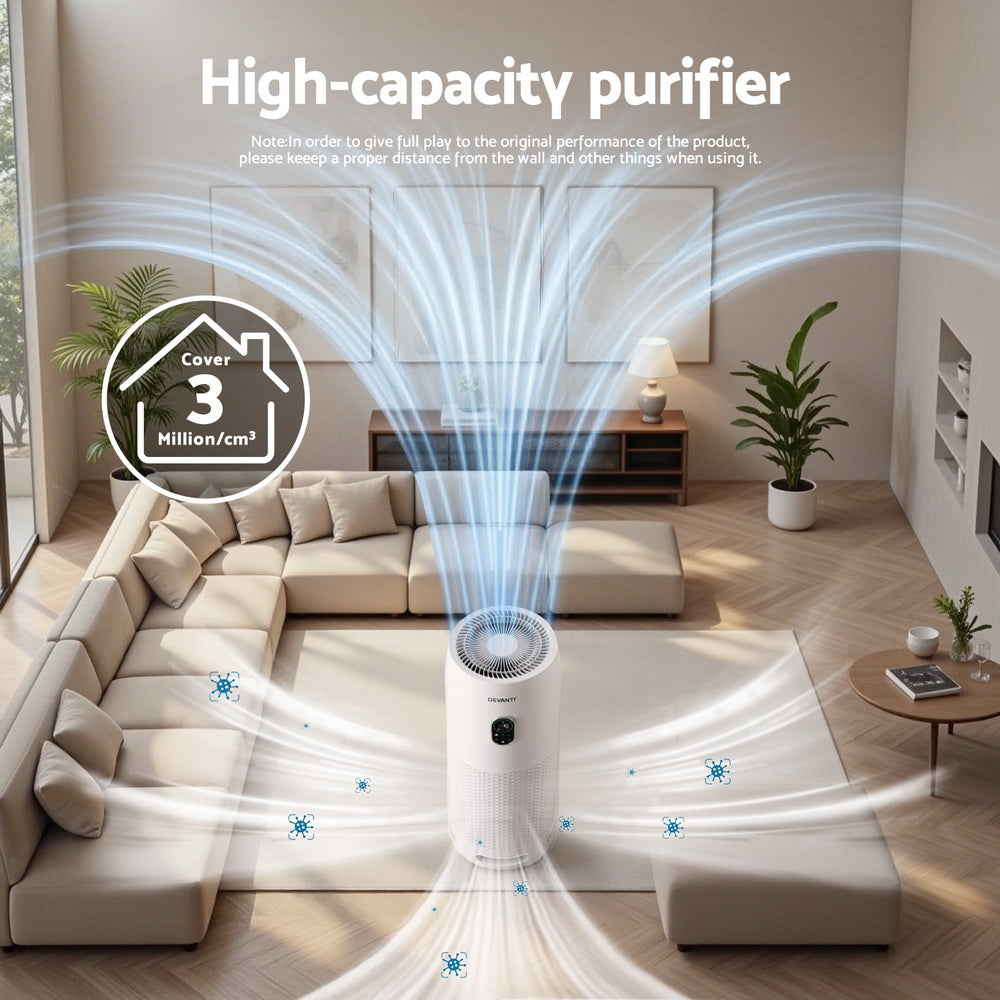 Devanti Air Purifier 500m³/h HEPA 4-Stage White