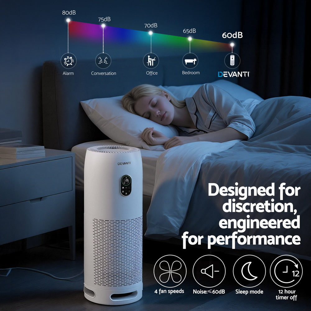 Devanti Air Purifier 4 Stage HEPA with Replacement Filter