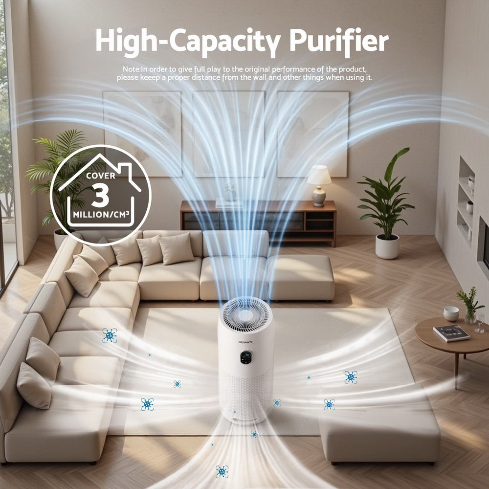 Devanti Air Purifier 500m³/h HEPA Filter White