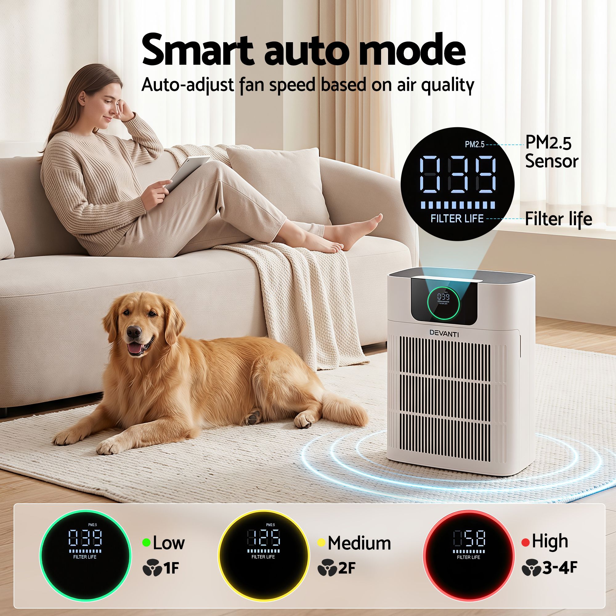 Devnati Pet Air Purifier 3 Stage HEPA Filter Cleaner PM25 Display Cat Dog Hair White