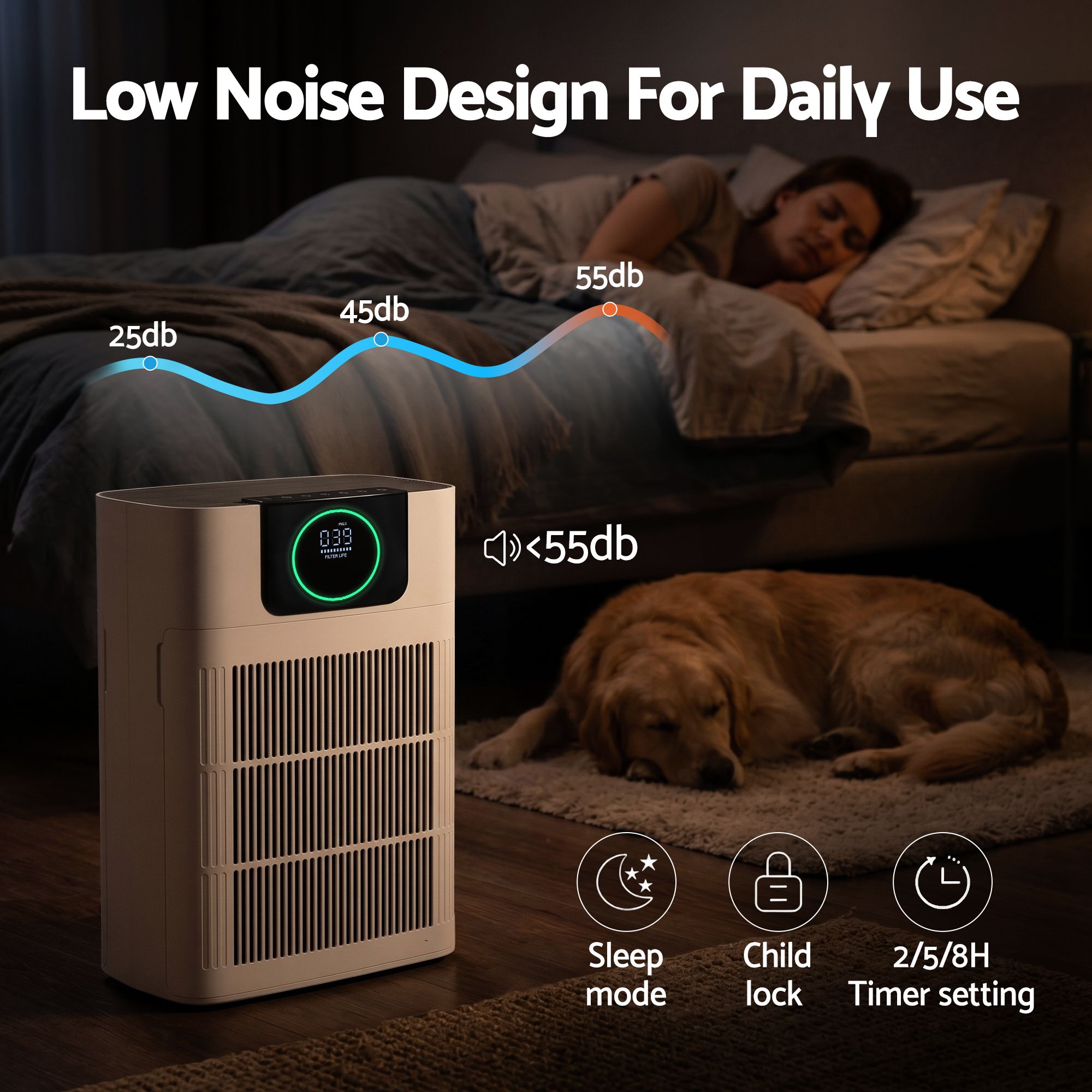 Devnati Pet Air Purifier 3 Stage HEPA Filter Cleaner PM25 Display Cat Dog Hair White