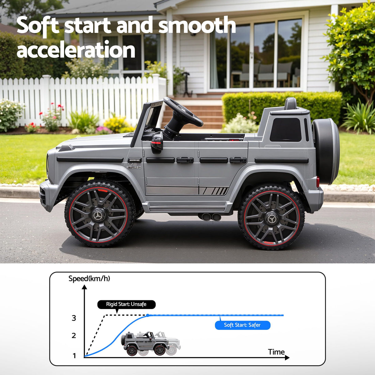 G63 Kids 12V Electric Ride On Car Remote Control Grey