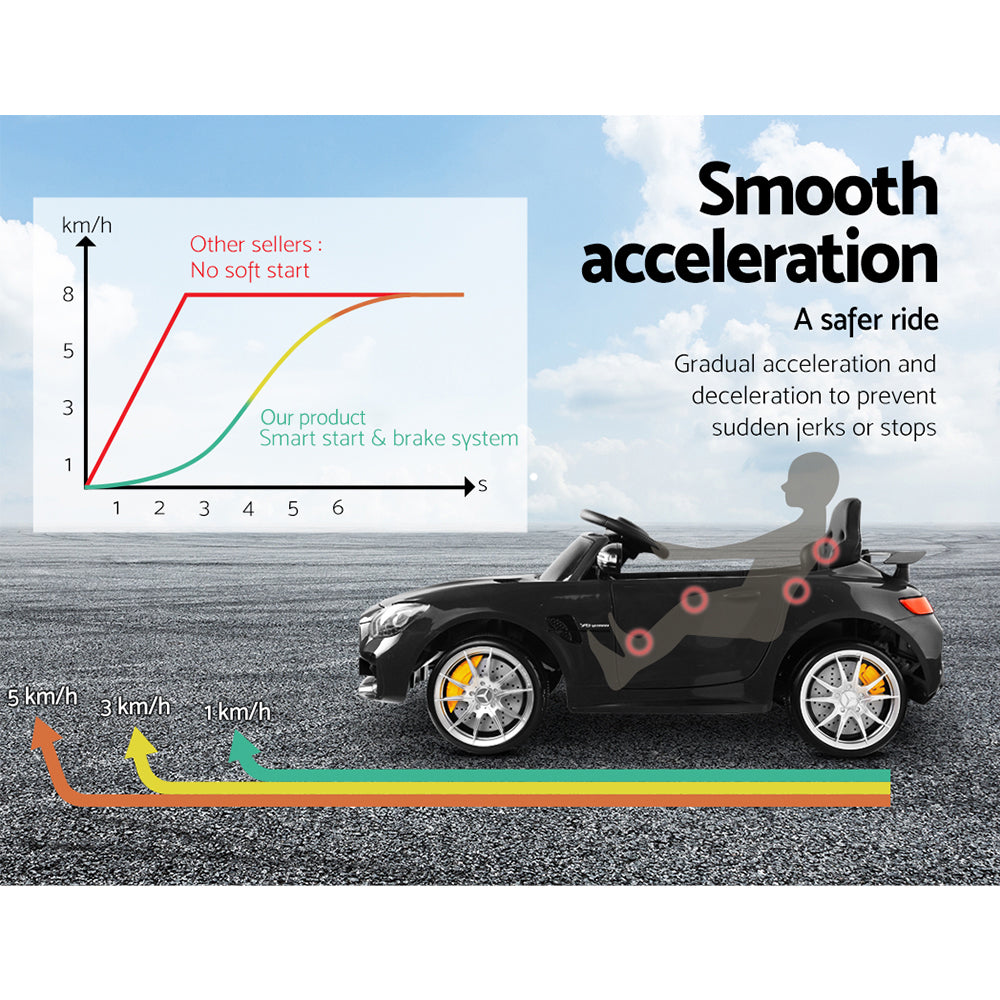 Mercedes-Benz AMG GTR Kids Electric Ride-On Car 12V Black