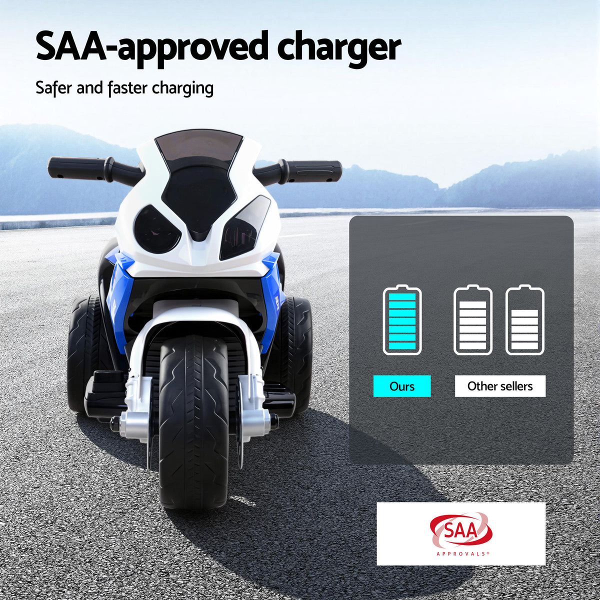 BMW S1000RR Kids Electric Ride On Motorbike Blue