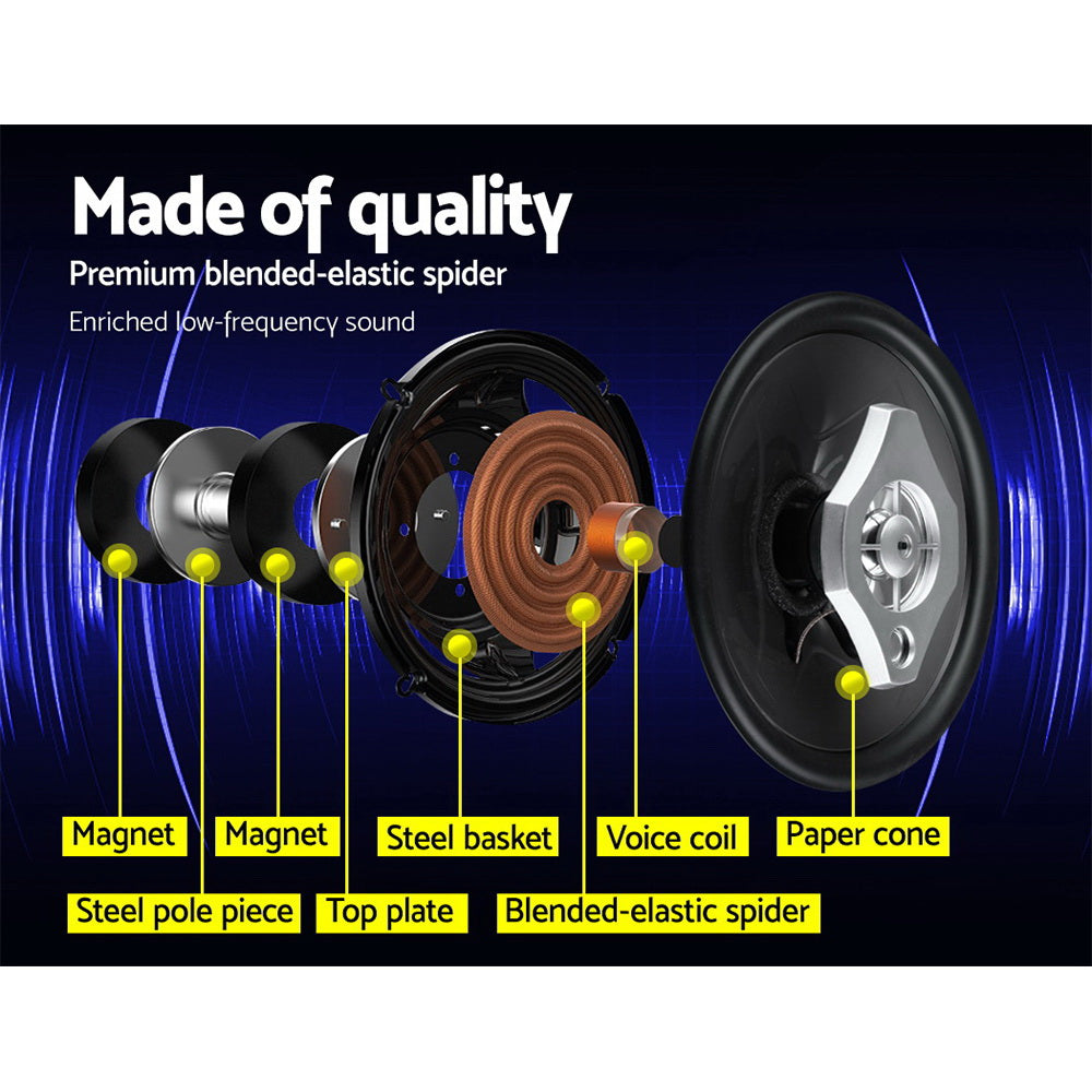 Giantz 6.5" LED Car Speakers Set White 3-Way Audio