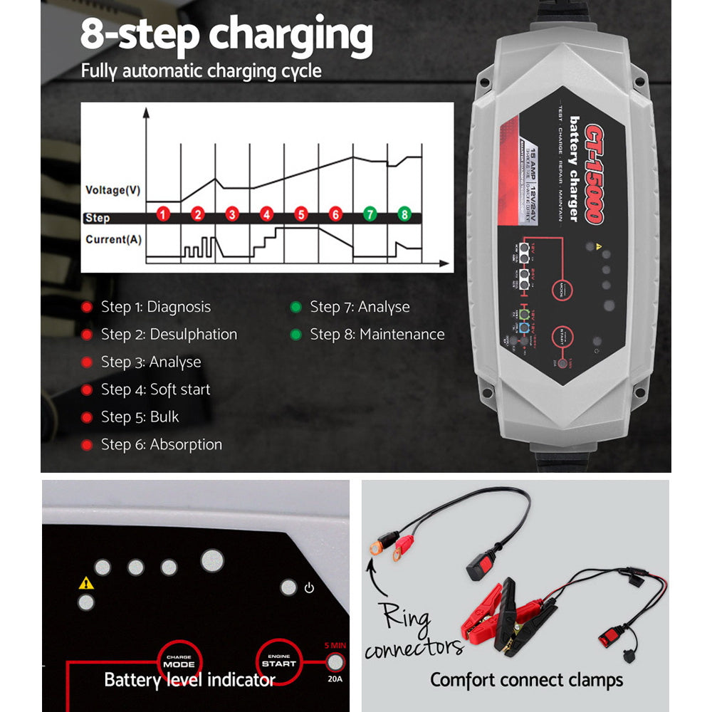 CT-15000 15A Smart Battery Charger 12V/24V AGM Lithium for Cars and Trucks