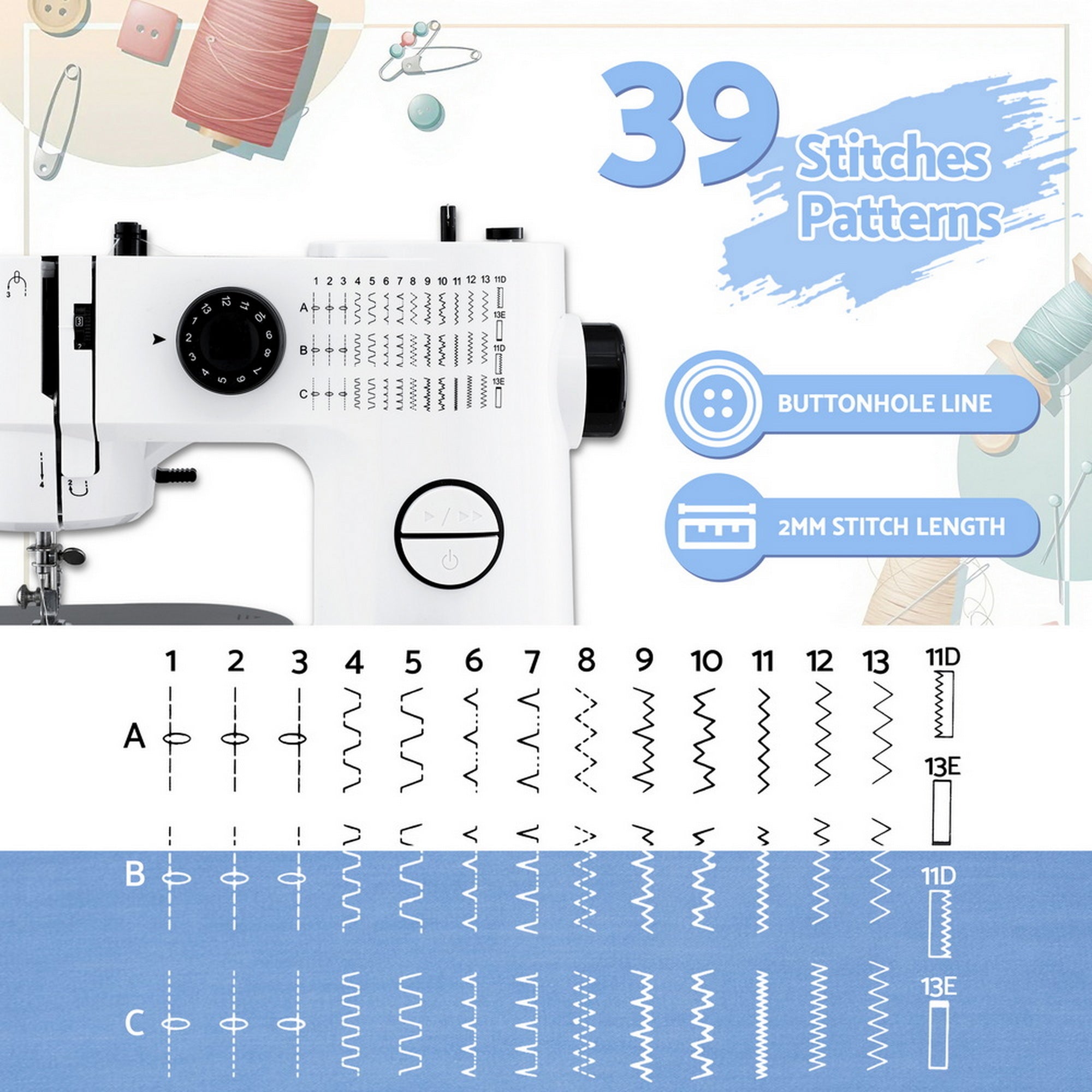 Devanti 39 Stitches Mini Sewing Machine Portable Sewing Machine Kit