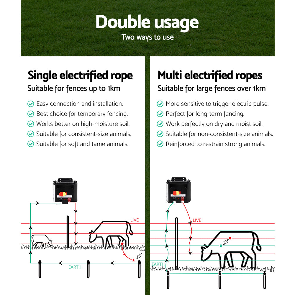 Giantz 3KM Solar Electric Fence Energiser with 500M Poly Rope