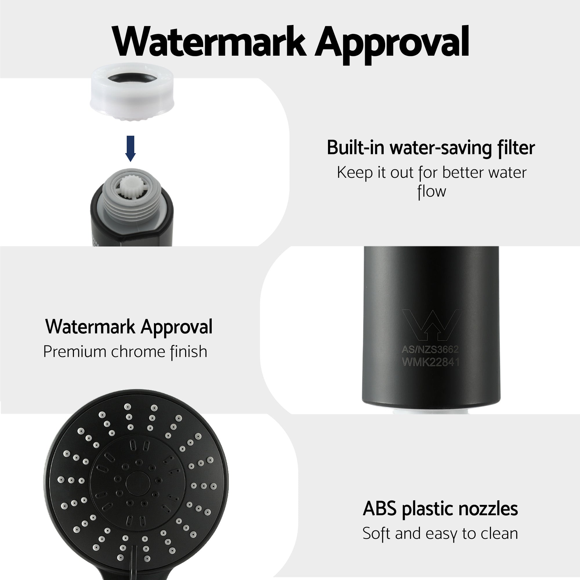 Cefito 4.5" Handheld Shower Head Round with Wall Twin Swivel Bathroom Tap