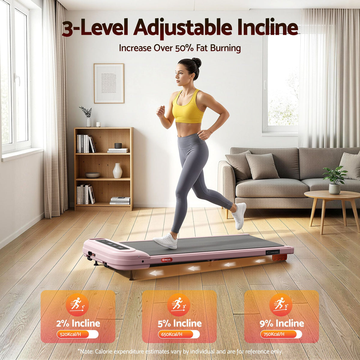 Everfit Under Desk Treadmill Electric Walking Pad with Incline Pink