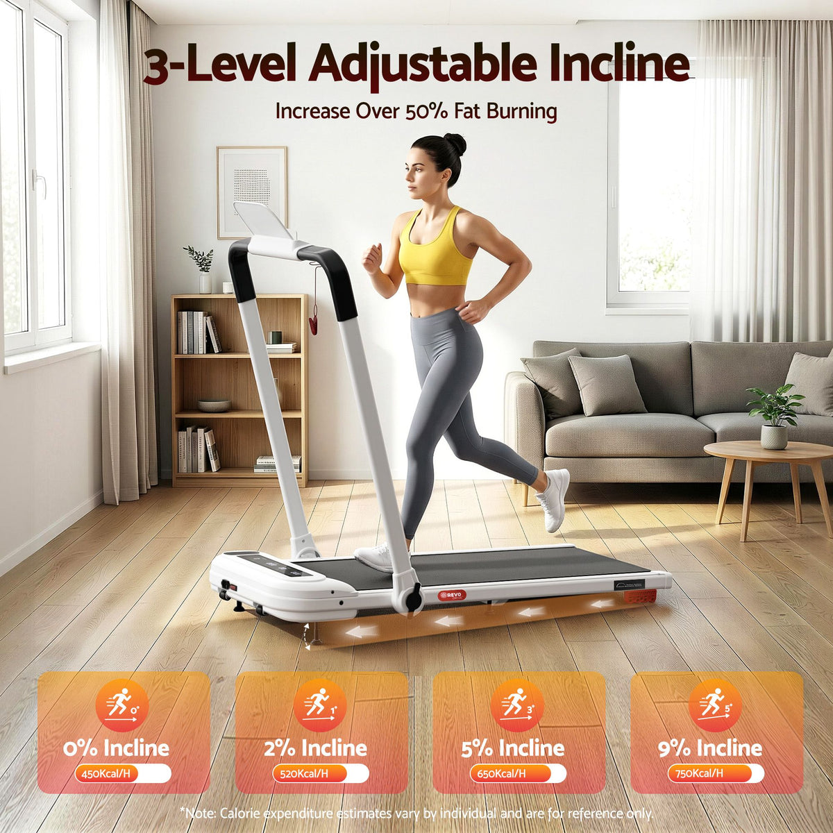 Everfit Electric Walking Pad Treadmill with Incline Foldable White