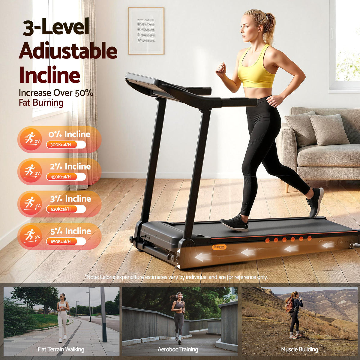 Everfit Foldable Electric Treadmill Home Gym Incline 390mm
