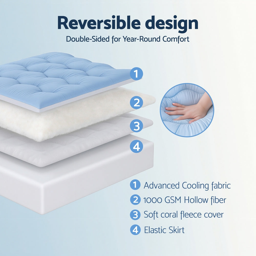 Giselle Queen Mattress Topper Double-Sided Pillowtop Blue & White
