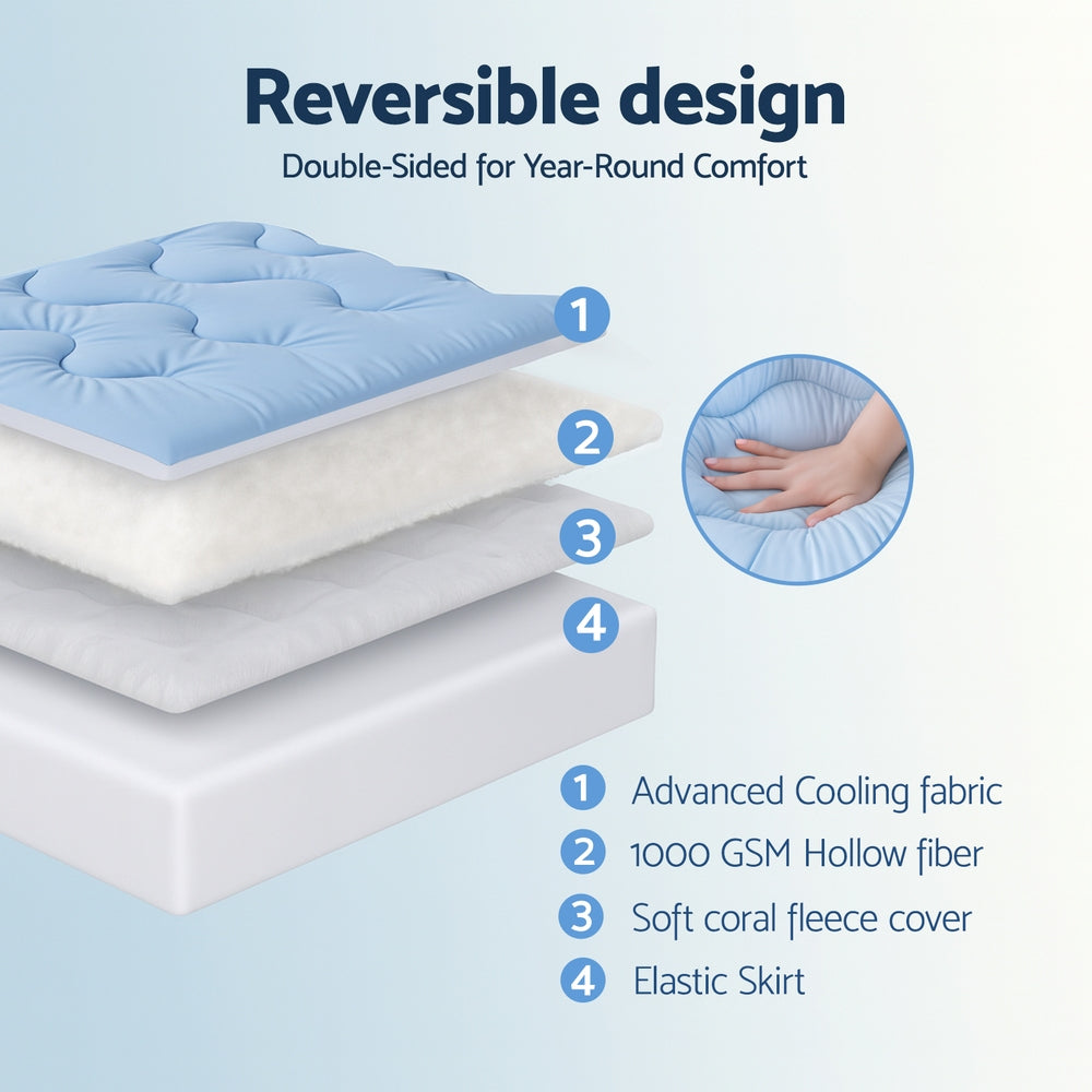 Giselle Single Mattress Topper 5cm Double-Sided Pillowtop Blue & White