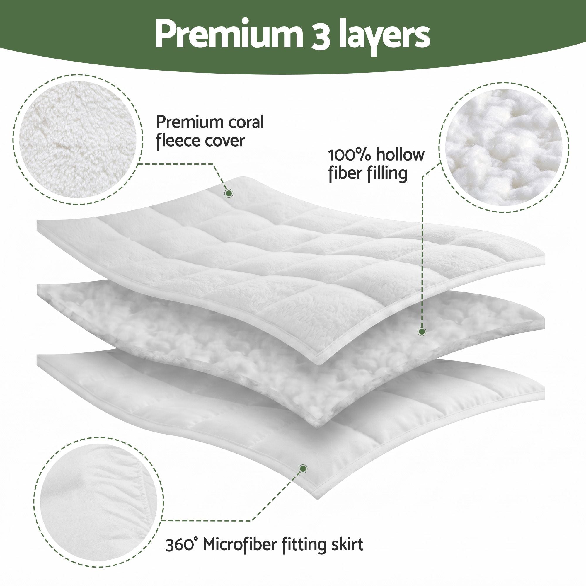 Giselle Bedding King Mattress Topper 5cm Coral Fleece