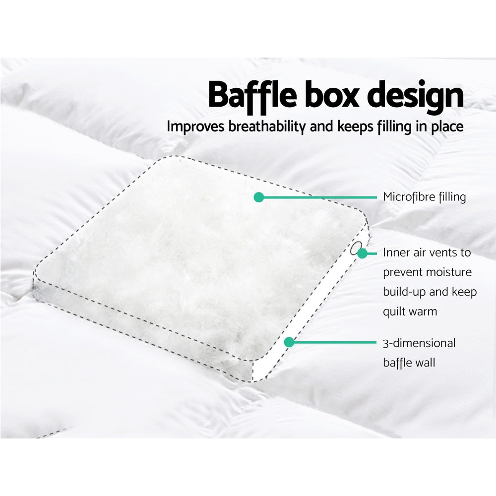 Giselle Double Mattress Topper Pillowtop Protector Anti-Allergy
