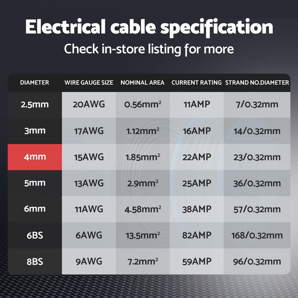 Giantz 10m 4mm Twin Core Automotive Electrical Cable Black