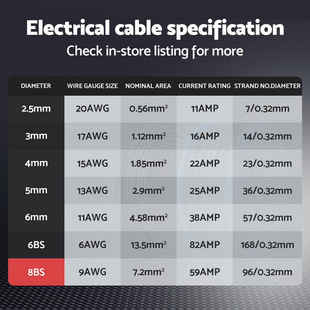 Giantz 30m Twin Core Automotive Electrical Cable 450V Black