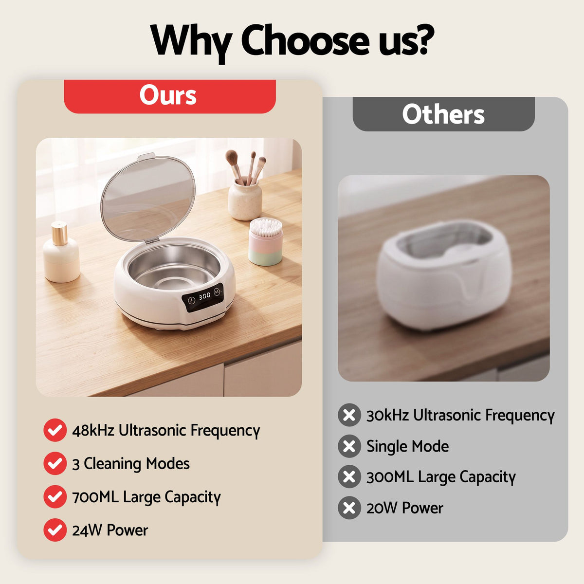 Devanti Ultrasonic Cleaner 700mL 48kHz Jewellery Cleaning Machine with Stainless Steel Tank White
