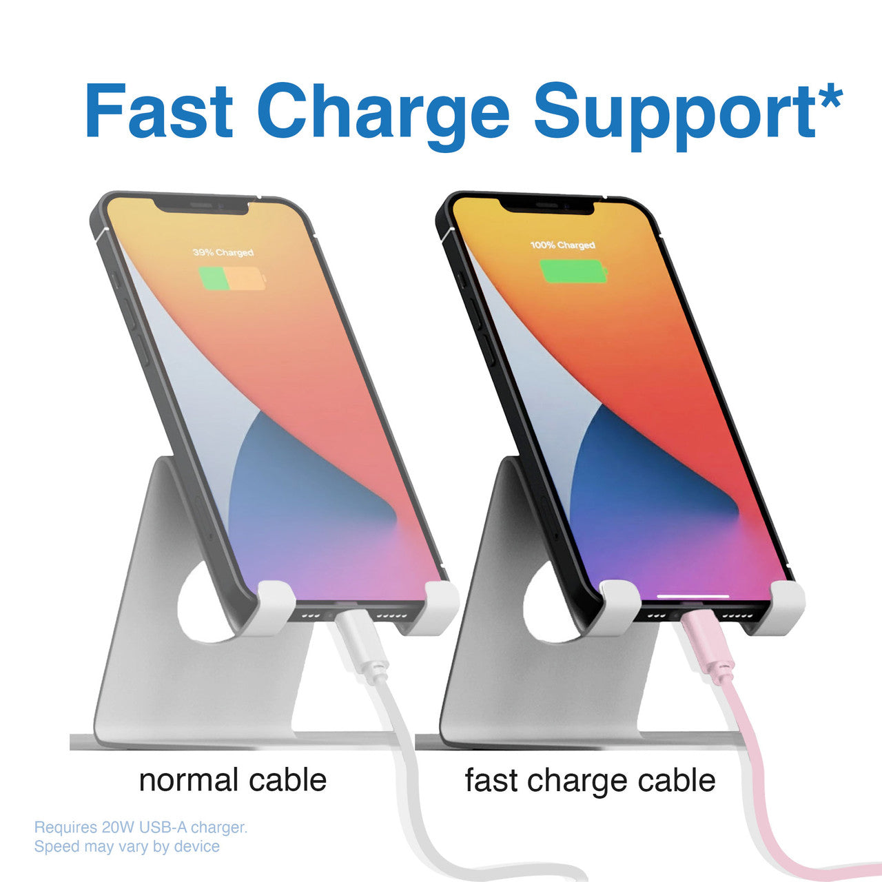 Laser Twin Pack 2 m USB-C to USB-A Cables Pink Red