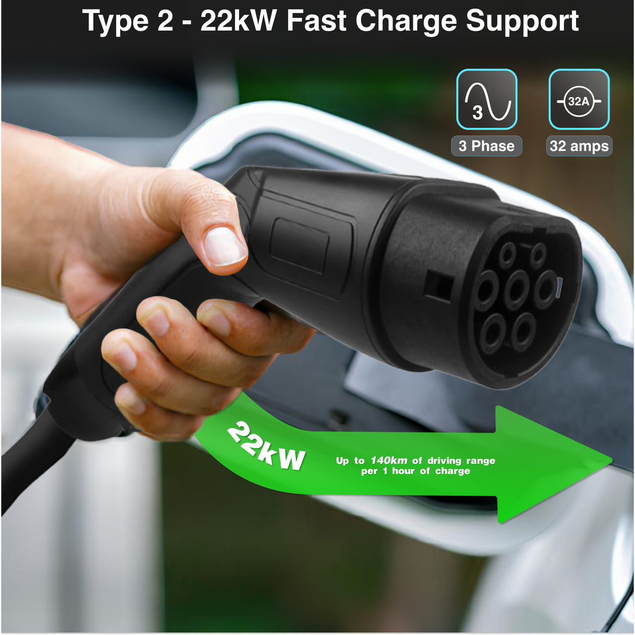 Electronic Vehicle Charging Cable 2.5M Type 2