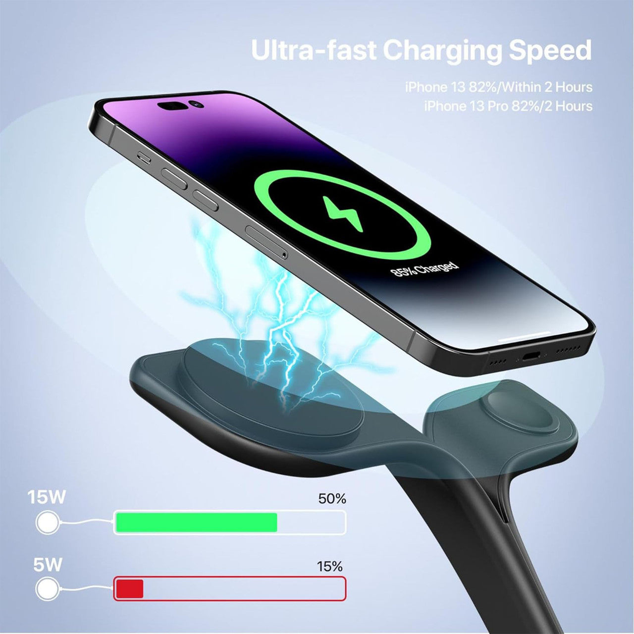 5 in 1 Wireless Charging Station with Night Light