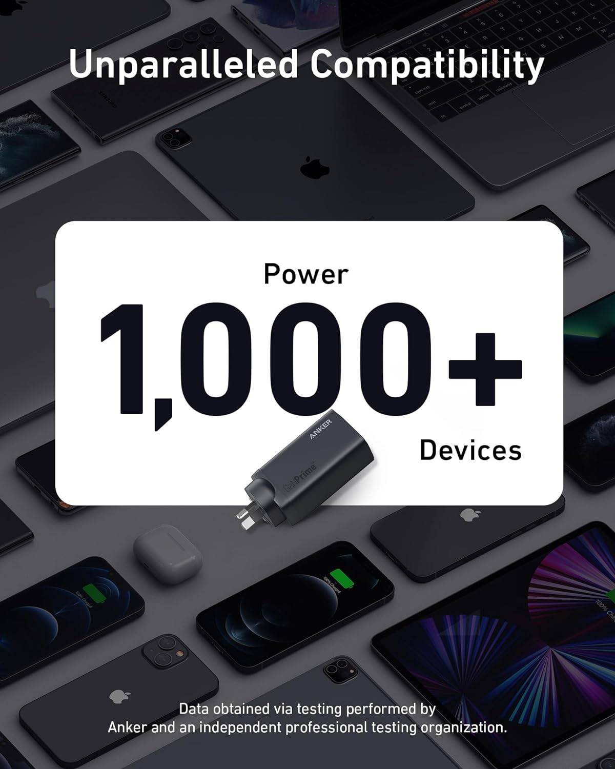 ANKER GANPRIME 120W 3-PORT WALL CHARGER