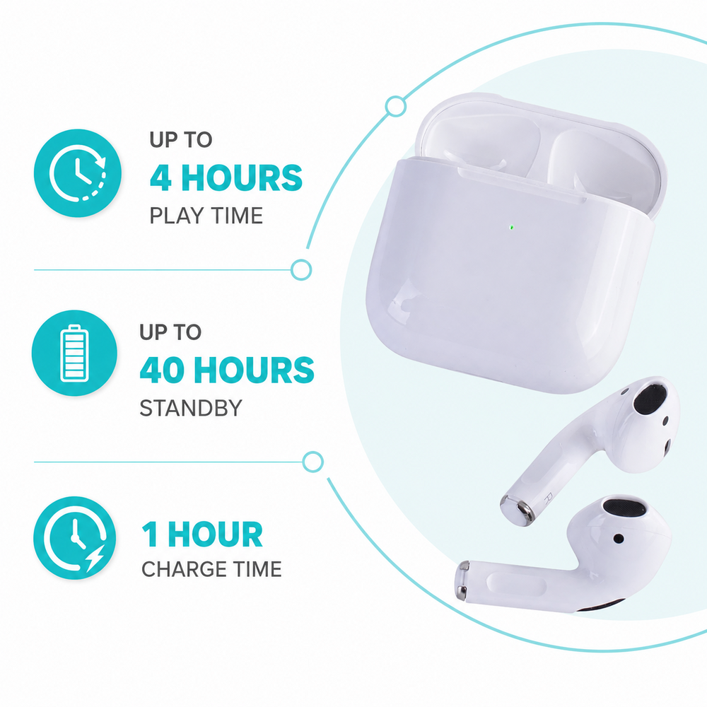 Wireless Bluetooth Earbuds with Microphone, 10m Range, Rechargeable 250mAh Charging Case, iOS & Android Compatible