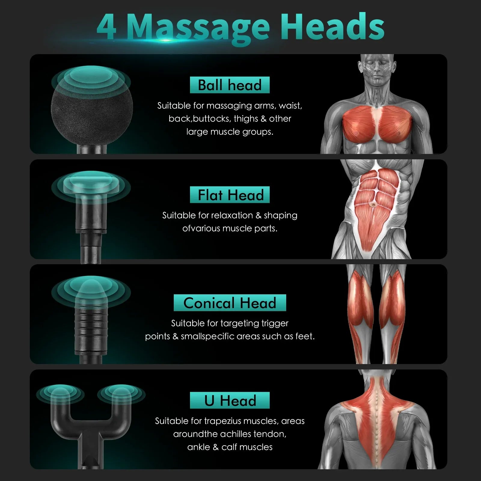 Aumerage Impact Massage Gun – 6 Speed Deep Tissue Muscle Massager with 4 Interchangeable Heads, Rechargeable Handheld Body Massager for Gym & Home