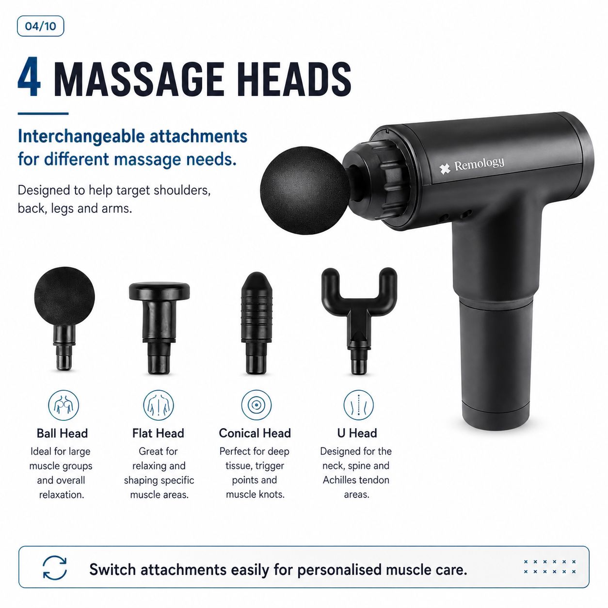 Aumerage Impact Massage Gun – 6 Speed Deep Tissue Muscle Massager with 4 Interchangeable Heads, Rechargeable Handheld Body Massager for Gym & Home