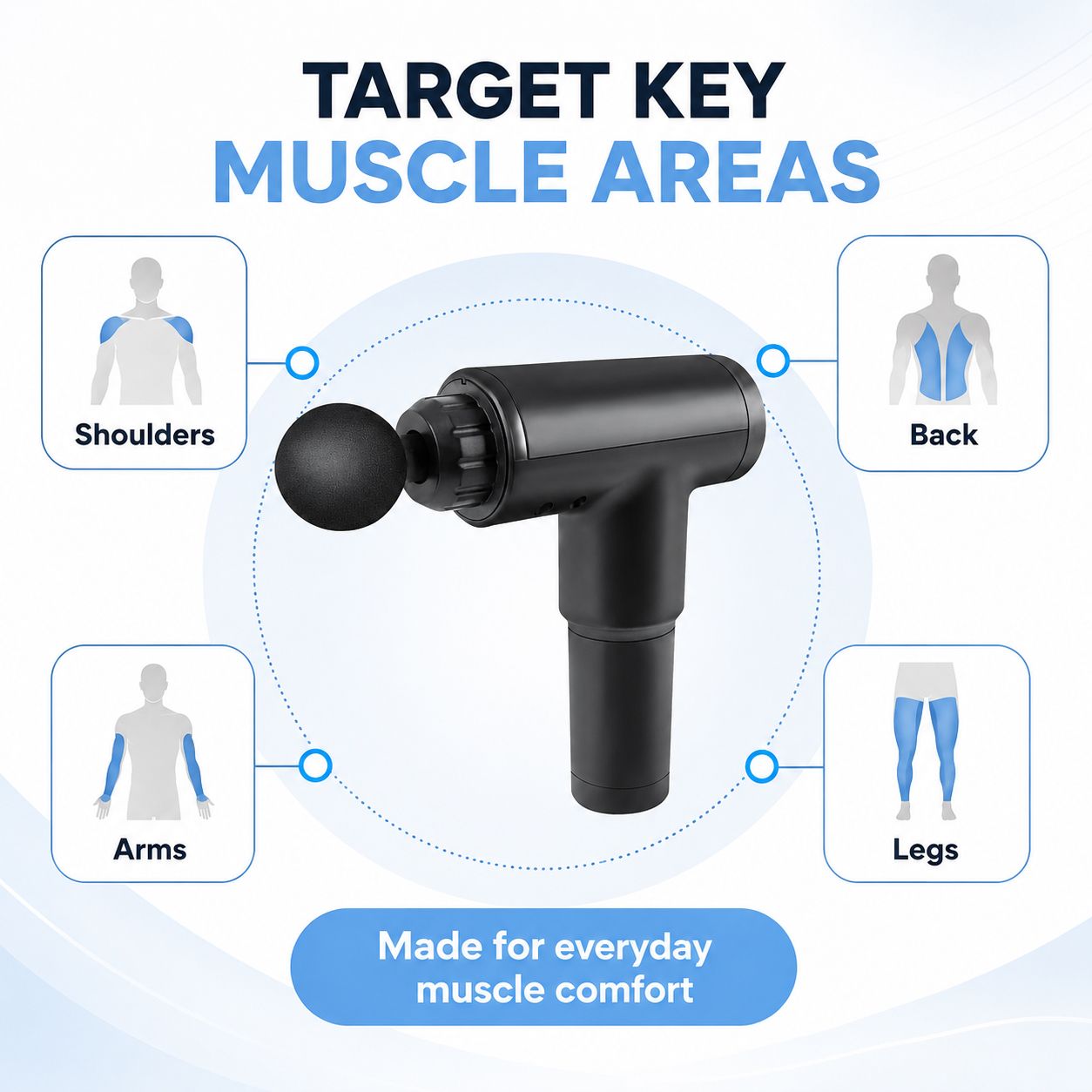 Aumerage Impact Massage Gun – 6 Speed Deep Tissue Muscle Massager with 4 Interchangeable Heads, Rechargeable Handheld Body Massager for Gym & Home