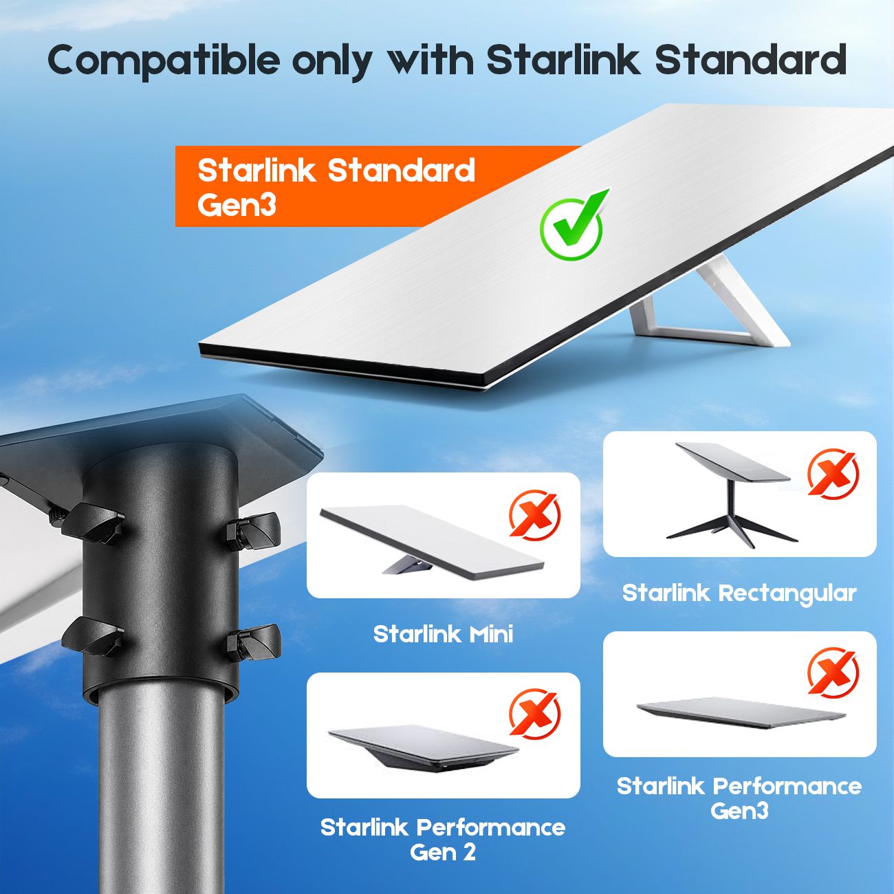 Pipe Adapter for Starlink Gen 3, Metal Mounting Connector for Starlink V3 Standard Dish to Wall/Pole Mount, Replacement Interface Bracket