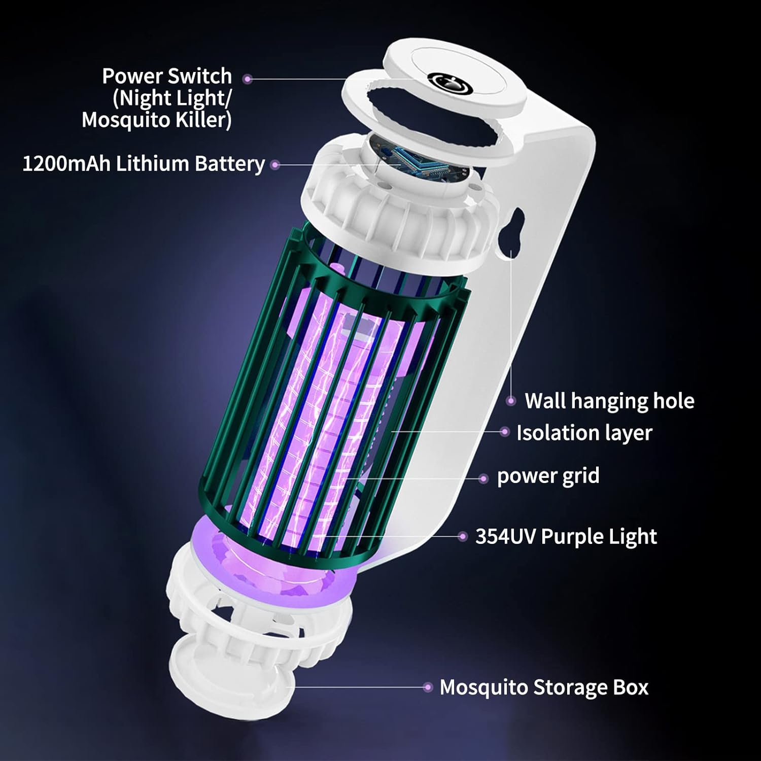 USB Mosquito Killer – Wall & Desk Lamp with Night Light Function – Electric Mosquito Lamp for Home, Bedroom, Outdoors and Camping