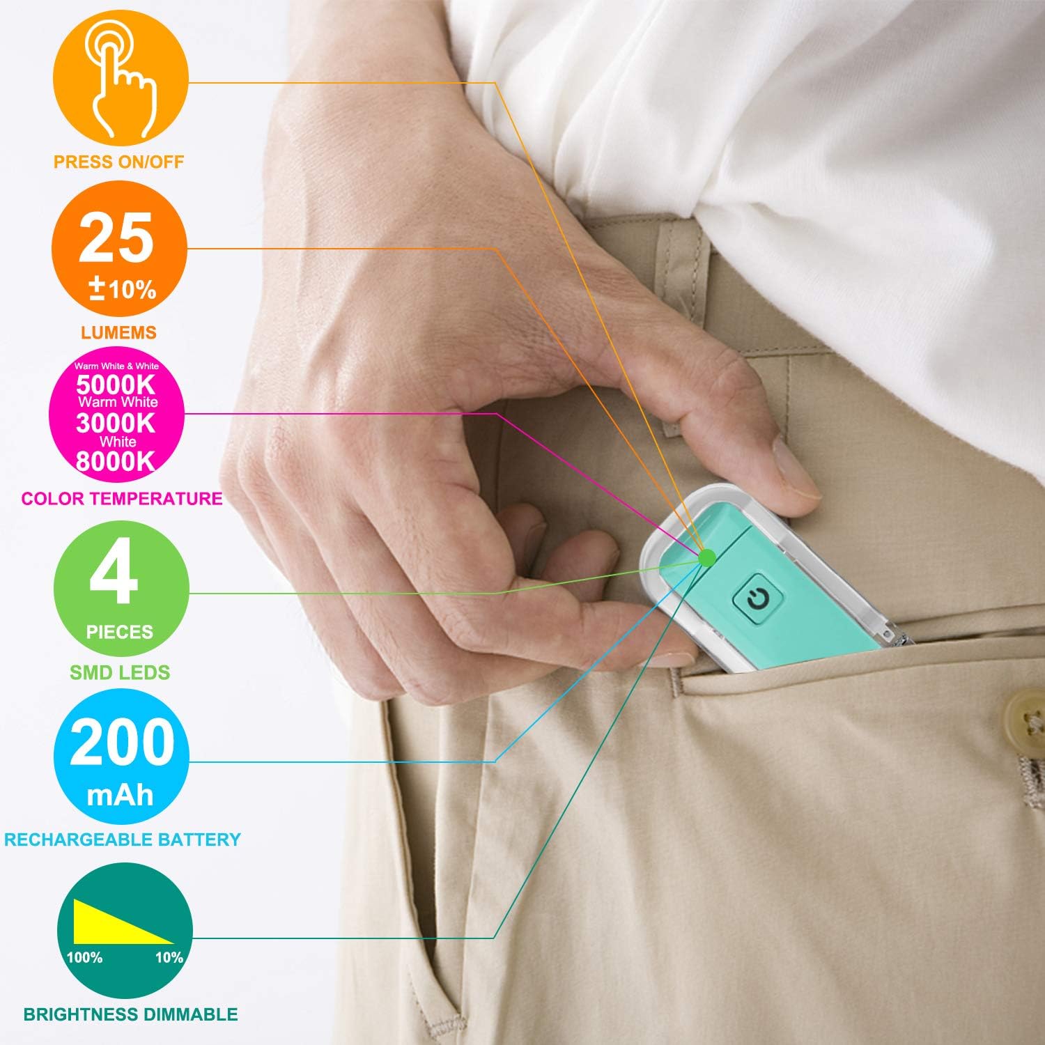 Reading Lamp for Books, USB Rechargeable, LED Clip for Reading Lights, Reading Lights for Books in Bed, Small Book Light, Brightness Adjustable for Eye Protection - Blue