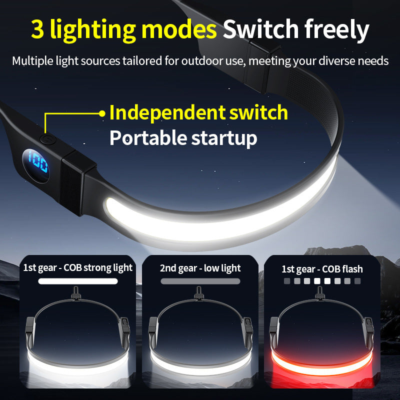 LED Headlamp - 230° Wide Beam - Rechargeable Headlamp with Digital Battery Display - 500 Lumens - Waterproof USB Headlamp for Camping, Running, Hiking - Adjustable Silicone Strap