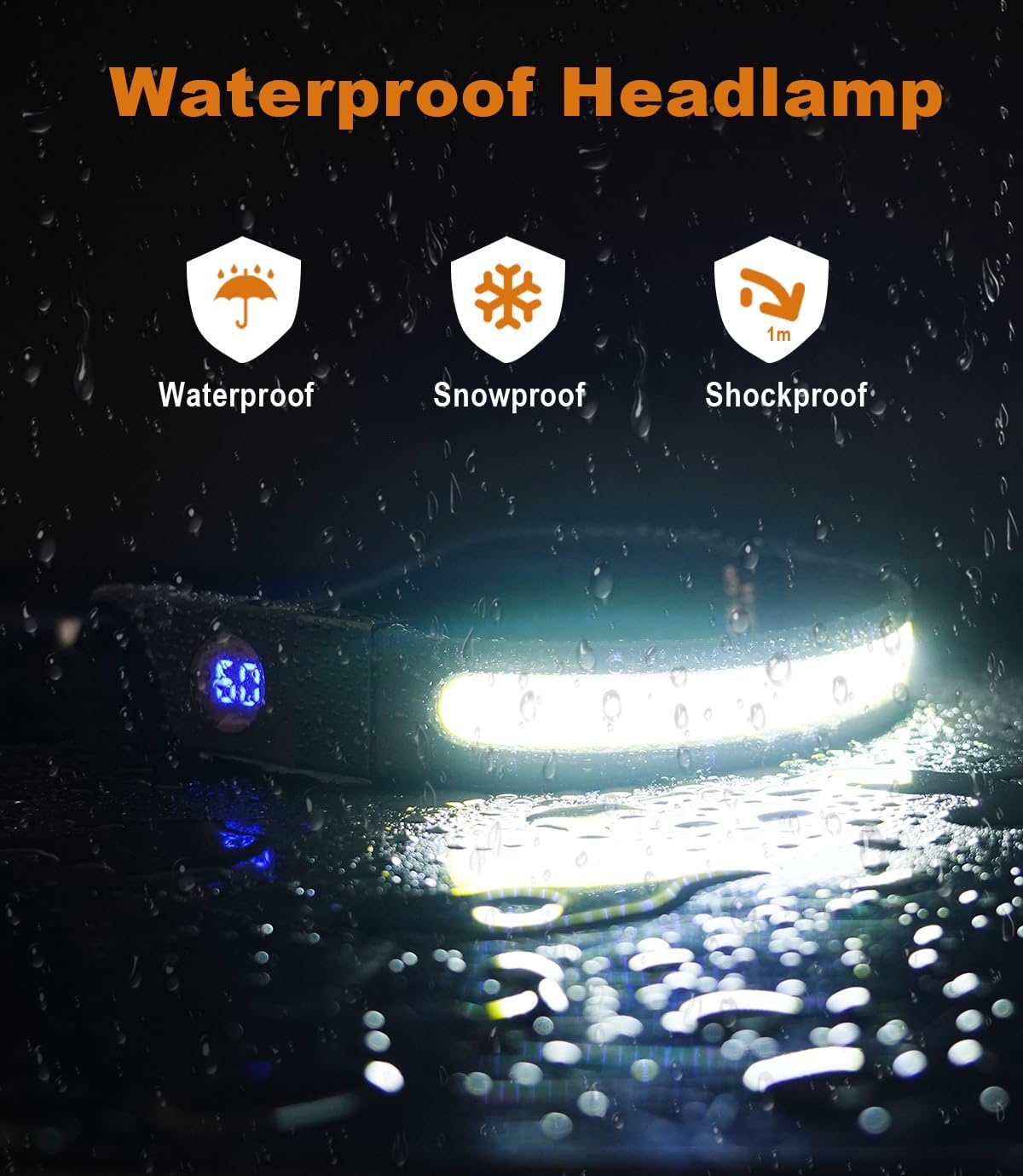 LED Headlamp - 230° Wide Beam - Rechargeable Headlamp with Digital Battery Display - 500 Lumens - Waterproof USB Headlamp for Camping, Running, Hiking - Adjustable Silicone Strap