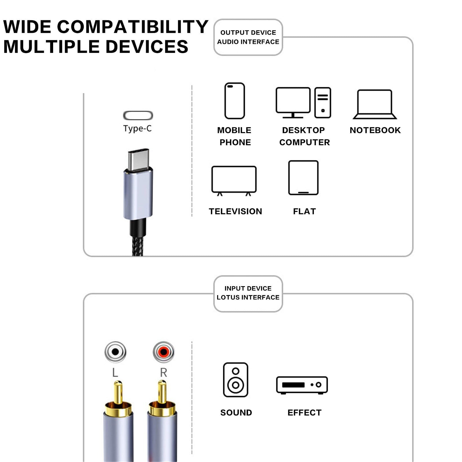 USB C to 2RCA Audio Cable, 2RCA Jack USB-C Audio Cable,Type-C to 2RCA Male to Male Y-RCA Splitter, for Smartphone, Tablet, Car Stereo, Home Theater, DVD, Amplifier, Speaker