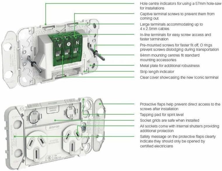 Iconic 250V 15A Horizontal Twin Socket Switch, Vivid White