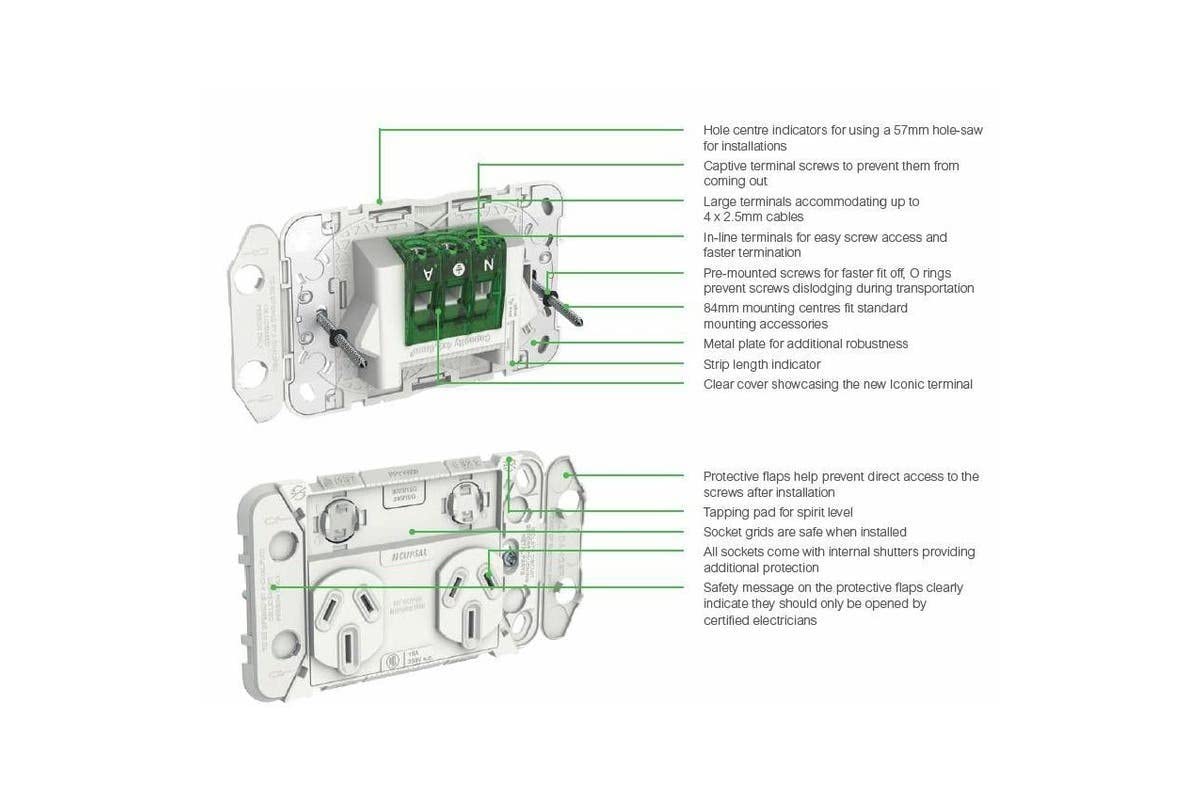 Iconic 250V 15A Horizontal Twin Socket Switch, Vivid White