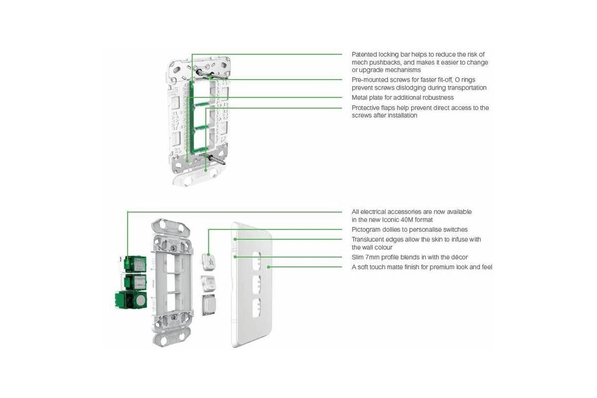 Iconic 250V 10AX Vertical Mount 1 Gang LED Flush Switch, Vivid White