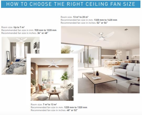 HPM Serene 4 Blade AC Ceiling Fan with Light 1220mm 48in White