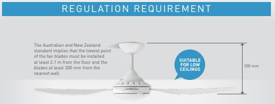 HPM Serene 4 Blade AC Ceiling Fan 1220mm 48in White