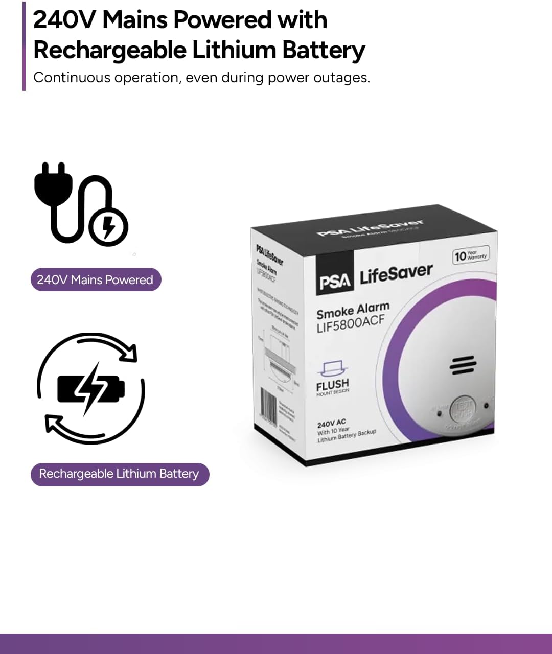 Lifesaver 240V Silhouette Flush Smoke Alarm with 10 Year Sealed Lithium Battery